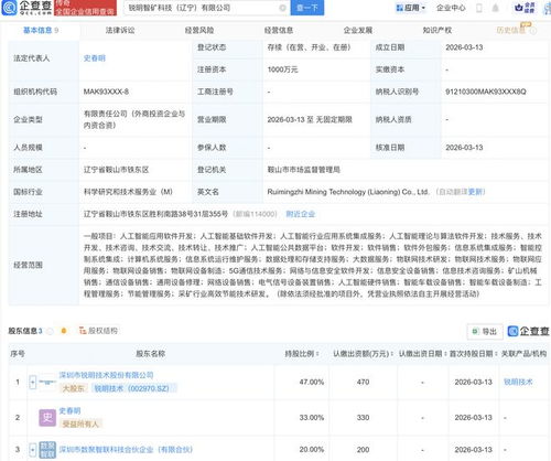 锐明技术携手伙伴成立新公司，聚焦AI与物联网技术服务新篇章